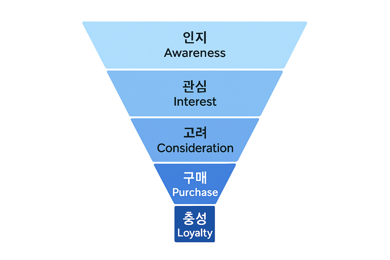 ChatGPT Image 2025년 11월 13일 오전 10_46_21.png